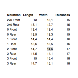 Fer Ollov Marathon taille