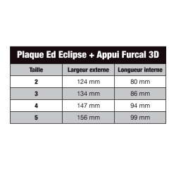 Taille Plaque Synthétique Ed Eclipse + Appui Furcal 3D