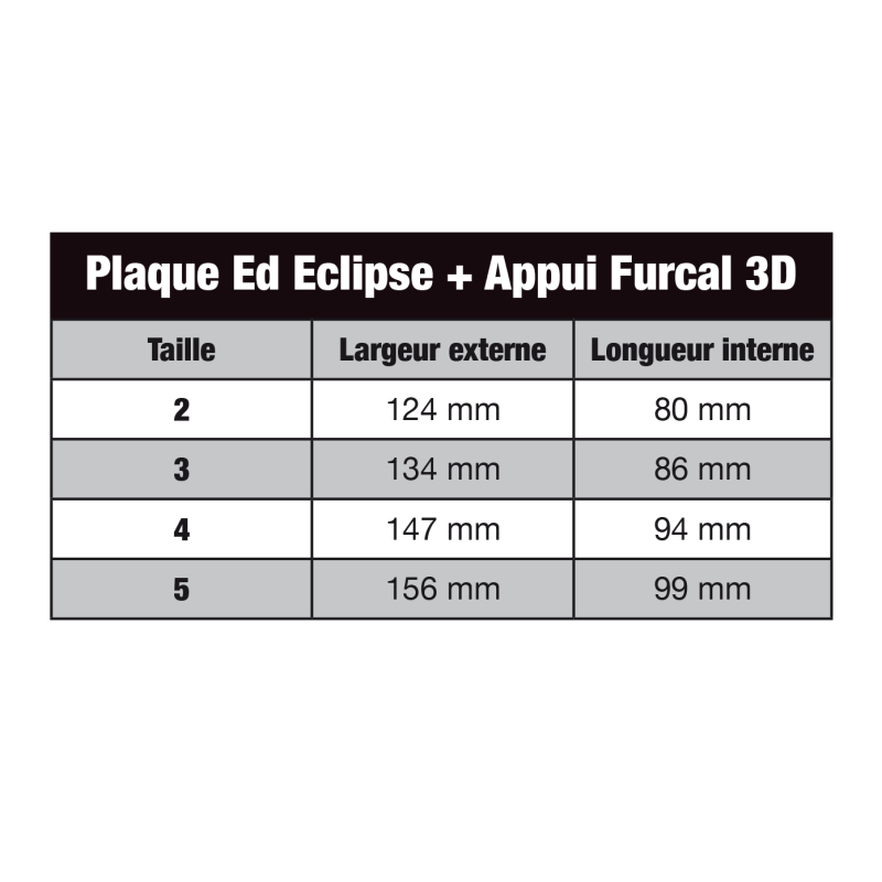 Taille Plaque Synthétique Ed Eclipse + Appui Furcal 3D