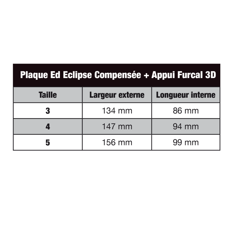 Taille Plaque Synthétique Ed Eclipse + Appui Furcal 3D