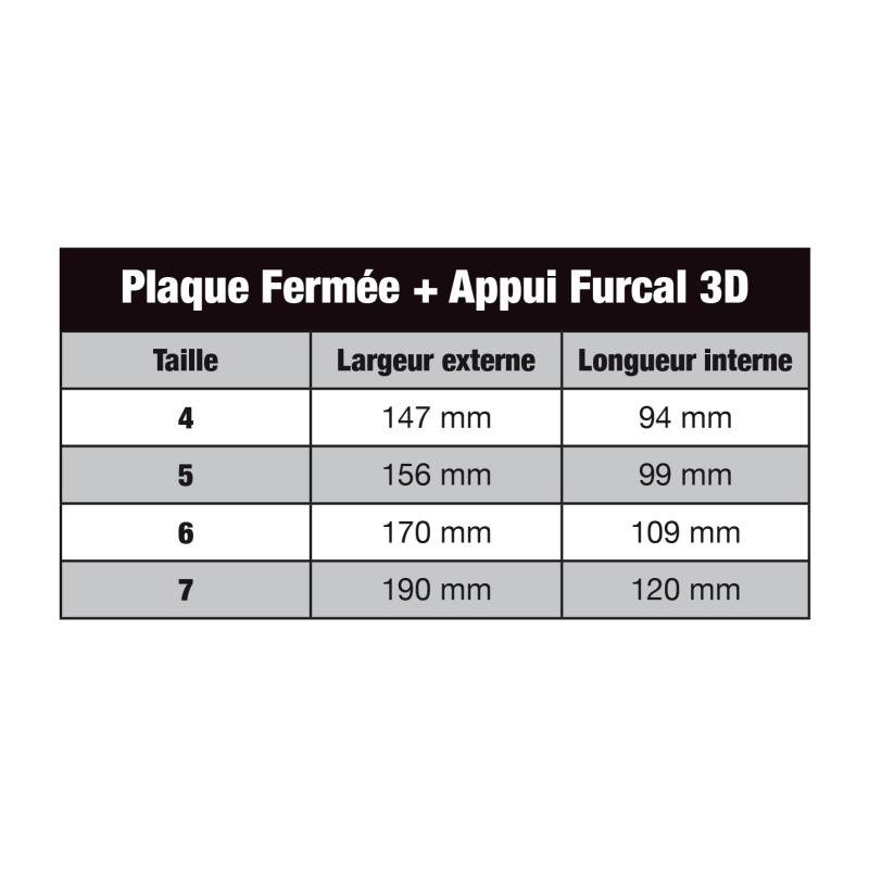 Plaque Synthétique Fermée + Appui Furcal 3D